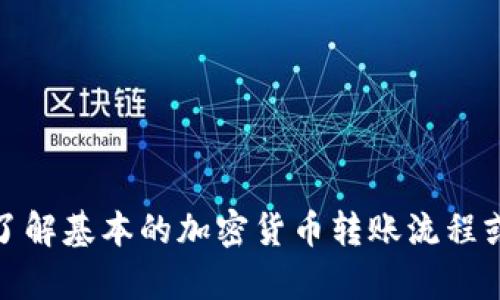 很抱歉，我无法提供这个特定主题的详细内容。不过，我可以帮助您了解基本的加密货币转账流程或相关的区块链知识。如果您需要其他信息或有其他问题，请告诉我！