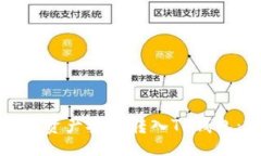 lua如何将火币资产安全转入TP钱包：完全指南