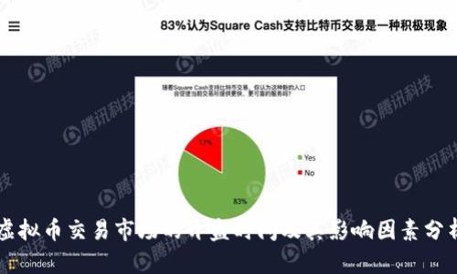虚拟币交易市场的开盘时间及其影响因素分析