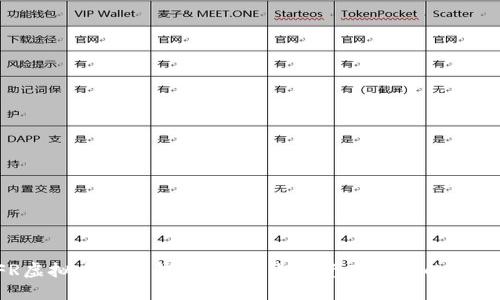 HFR虚拟币交易钱包：数字货币资产管理的新选择