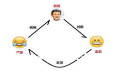虚拟币存入钱包的全指南