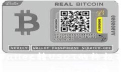 TPWallet转USDT的终极指南