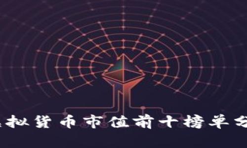 2023年最新虚拟货币市值前十榜单分析与投资建议