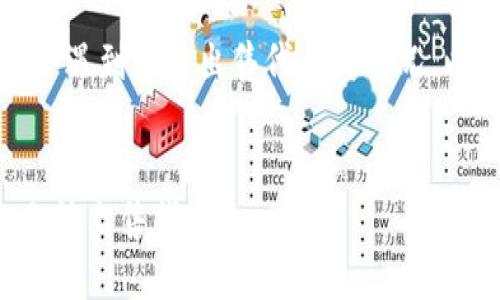 在TPWallet上，有些用户会遇到无法出售代币的情况。以下是围绕构建的内容：  

  
为什么我在TPWallet上无法出售代币？