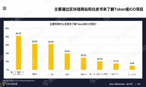 胜利币：虚拟货币新时代的创新与挑战