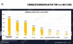  全面解析TP伙伴钱包个人