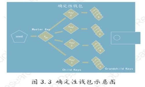:

畅享未来：微信虚拟钱包软件下载与使用全攻略