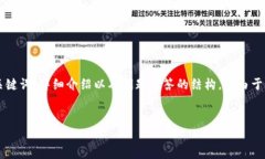关于tpwallet买币和划点的内
