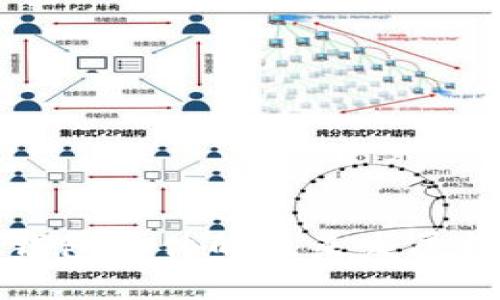 全面解析虚拟钱包软件的未来发展趋势与应用场景