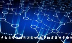 虚拟币交易量的增长与影