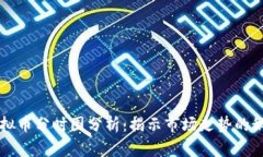 虚拟币分时图分析：揭示