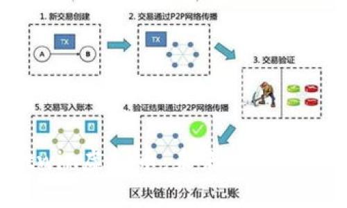 解密Bitwin虚拟币：未来数字货币的新星