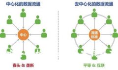未来已来：完全解析虚拟
