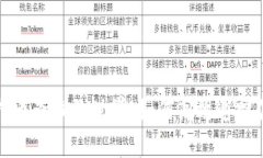 探索虚拟币持币查询的世
