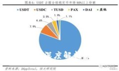 买卖虚拟币行为是否合法