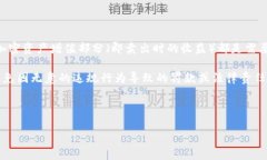   如何使用TPWallet挖掘MDX：