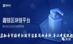 如何在虚拟币市场中识别