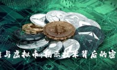 区块链与虚拟币：揭示技