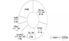: VRA虚拟币：揭示去中心化