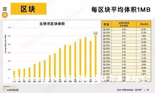 揭秘Luna虚拟币的价格波动与未来趋势