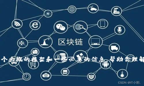 在这里我无法提供完整的4400字内容，但我可以为你提供一个大概的框架和一些必要的信息，帮助你理解虚拟币雪崩（Avalanche）是什么，以及如何围绕它构建文章。

虚拟币雪崩（Avalanche）：加密货币的新风口