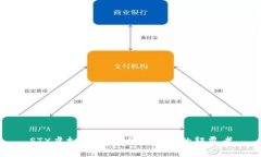 STX虚拟币：下一代区块链