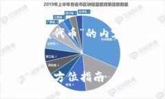 以下是关于“tpwallet怎么发
