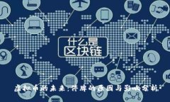 虚拟币的未来：停牌的原