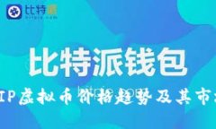 深入探讨TIP虚拟币价格趋