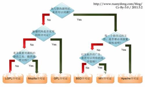 电器与虚拟币的未来交汇：揭秘智能家居经济的新机遇
