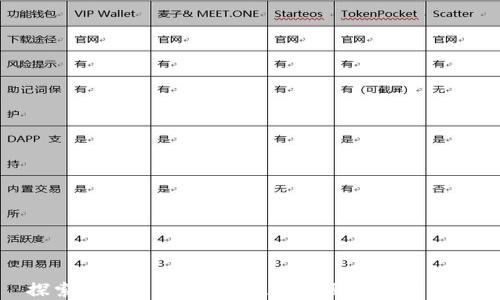 
探索虚拟币的世界：数字币图片全景展示