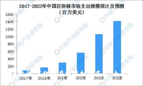 如何安全、高效地在线虚拟币套现：全面指南