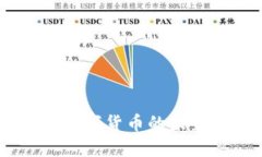 探索虚拟币Steam：数字货币