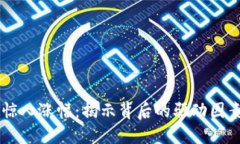 TPWallet的惊人涨幅：揭示背