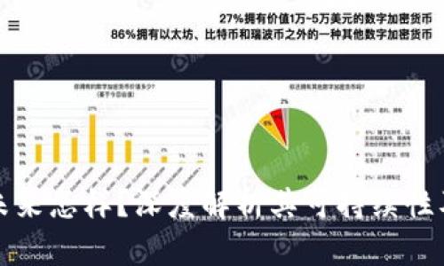 TPWallet未来怎样？深度解析其可持续性及潜在风险