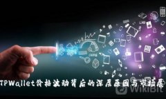  TPWallet价格波动背后的深