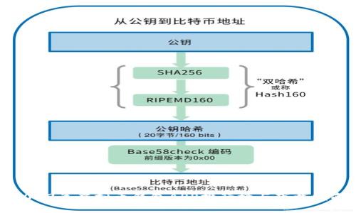 2023年虚拟币钱包APP排行榜与下载指南