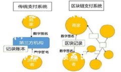   虚拟币交易的开发指南：