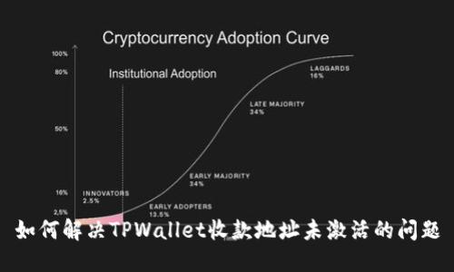 如何解决TPWallet收款地址未激活的问题