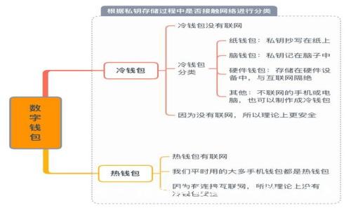 虚拟货币新时代：探索缅甸缅币的潜力与未来