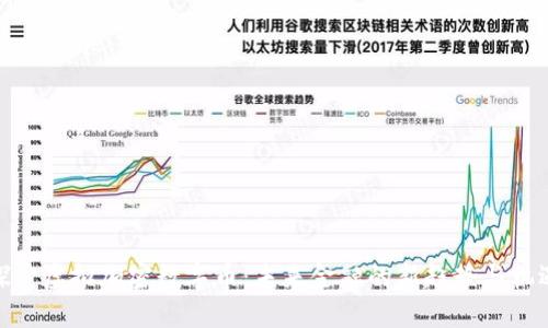 探索虚拟加密数字币：未来金融的新趋势与机遇