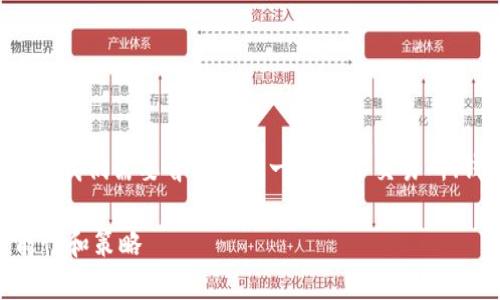 关于“支点交易所的币可以提到tpwallet嘛”这个问题，我们需要首先澄清一些关于交易所、钱包和数字资产转移的基本概念，并提供详细的信息。

### 支点交易所与TPWallet：数字资产转移的可能性和策略