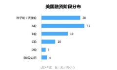 探索TP观察钱包与普通钱包