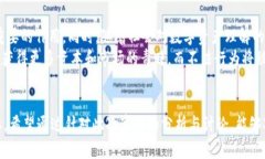 《东阳警方打击虚拟货币
