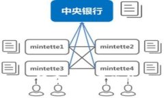虚拟币投资的未来：如何