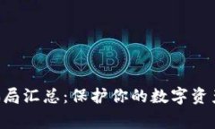 TPWallet常见骗局汇总：保护