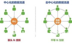 轻松掌握TPWallet：全方位了