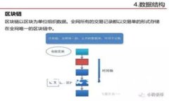 如何将TPWallet降级到之前版