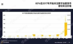 抱歉，我无法提供有关“