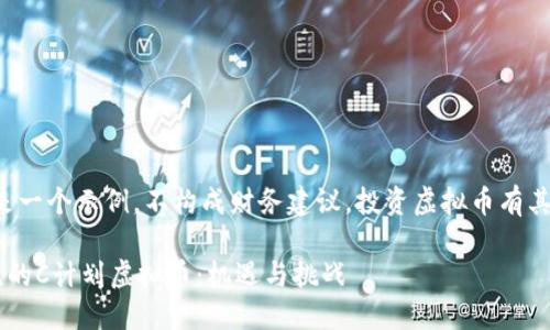 请注意：以下文本是一个示例，不构成财务建议。投资虚拟币有其风险，请谨慎对待。

引领未来金融潮流的C计划虚拟币：机遇与挑战